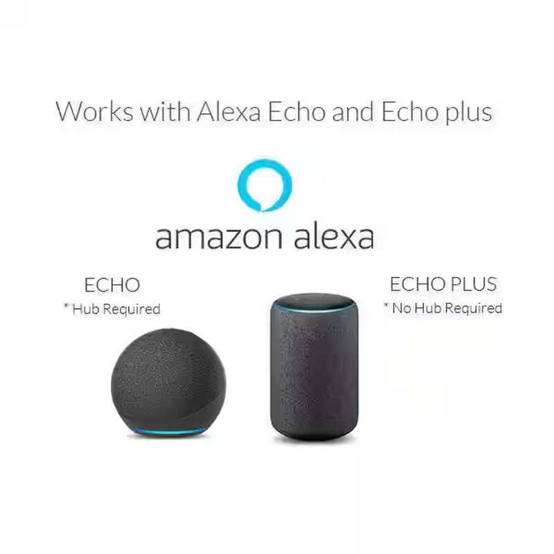 ERIA Smart Home Wireless Motion Sensor