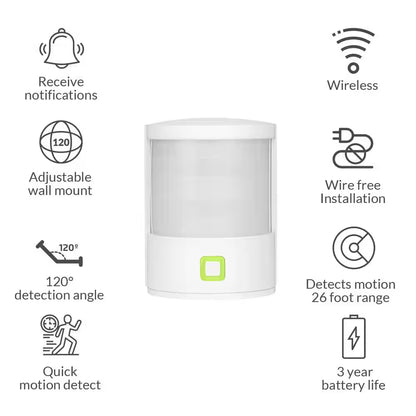ERIA Smart Home Wireless Motion Sensor