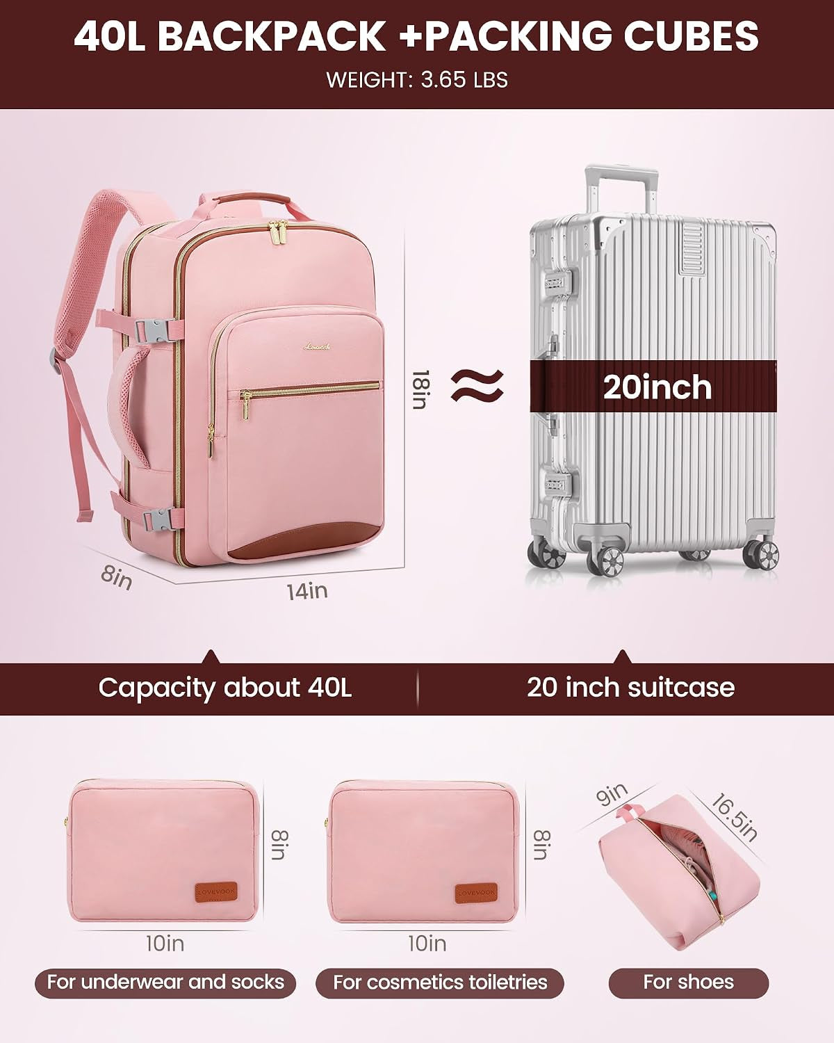 40L Travel Backpack Flight Approved Carry on Backpack,3 Packing Cubes,Waterproof Personal Item Travel Bag,Tsa Carry on Luggage Suitcase Travel Essentials,Gifts for Women & Men,Fits 17" Laptop