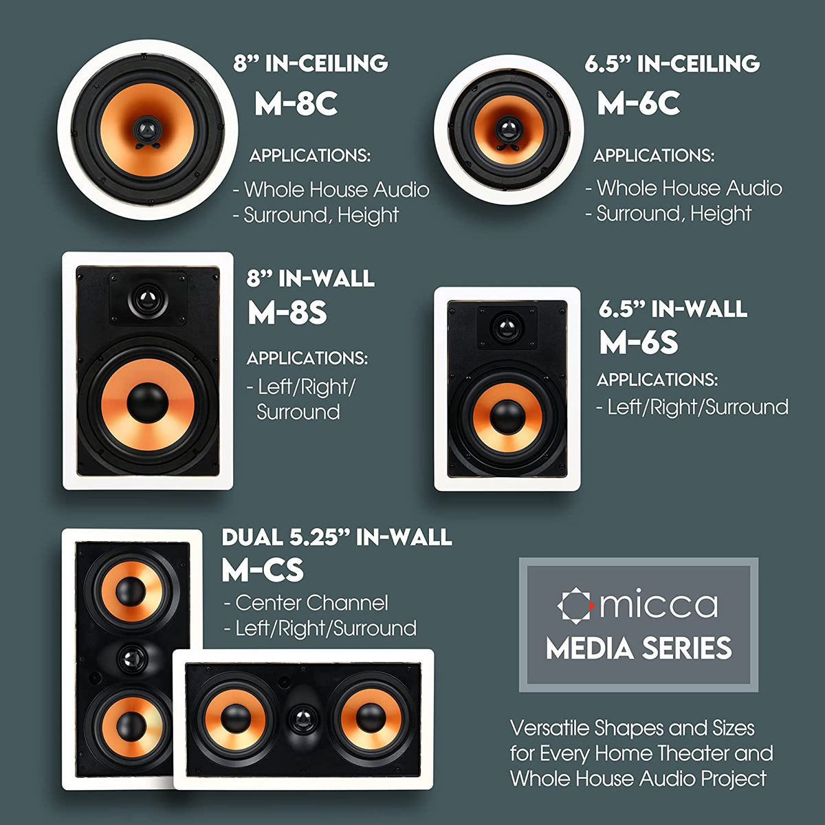 M-6S 6.5-Inch 2-Way In-Wall/Ceiling Speaker, Each, Paintable, White