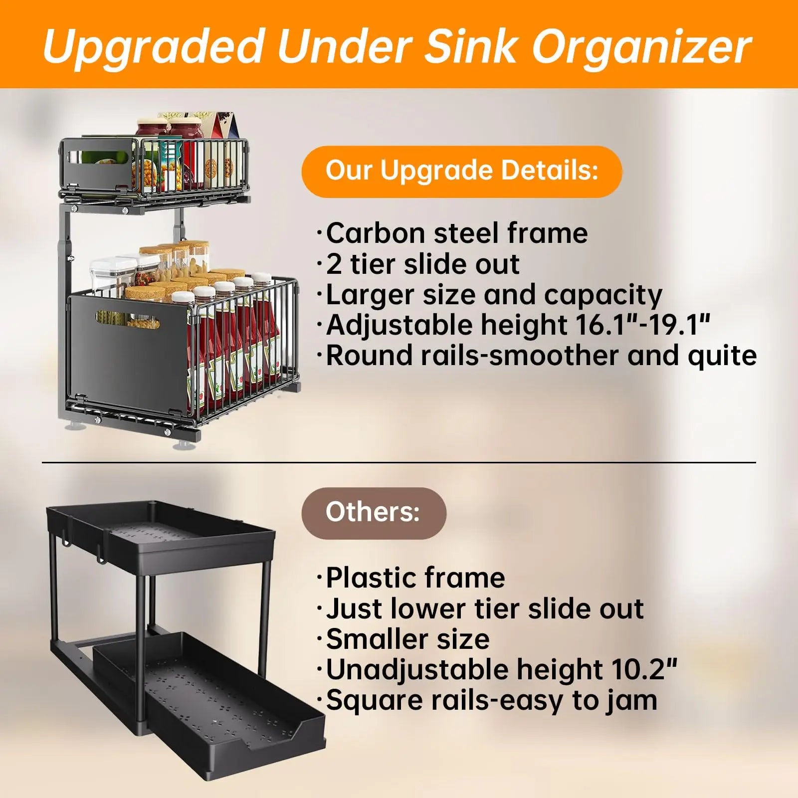 Pull-Out under Sink Organizer, 2-Tier Adjustable Height Sliding Shelf for Kitchen/Bathroom Cabinet Storage, Black & White